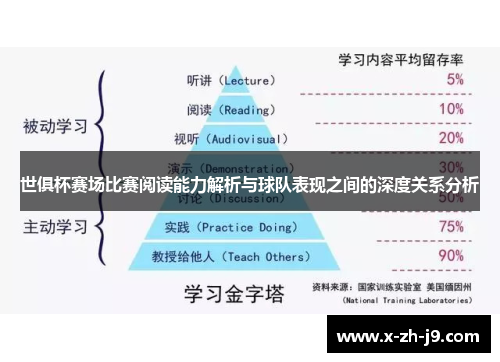 世俱杯赛场比赛阅读能力解析与球队表现之间的深度关系分析