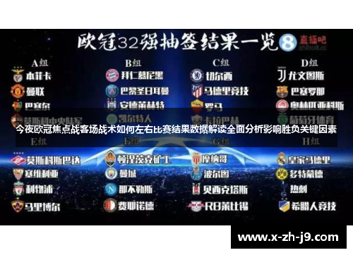 今夜欧冠焦点战客场战术如何左右比赛结果数据解读全面分析影响胜负关键因素