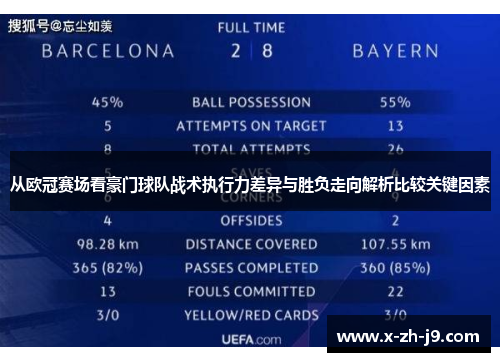 从欧冠赛场看豪门球队战术执行力差异与胜负走向解析比较关键因素