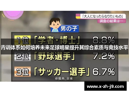 青训体系如何培养未来足球明星提升其综合素质与竞技水平
