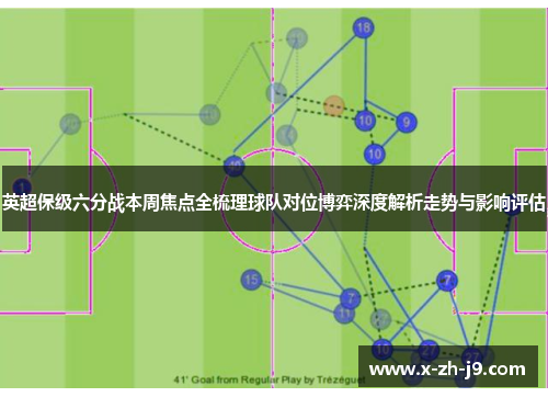 英超保级六分战本周焦点全梳理球队对位博弈深度解析走势与影响评估