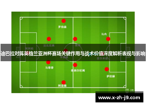 迪巴拉对阵英格兰亚洲杯赛场关键作用与战术价值深度解析表现与影响