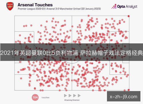 2021年英超曼联0比5负利物浦 萨拉赫帽子戏法定格经典